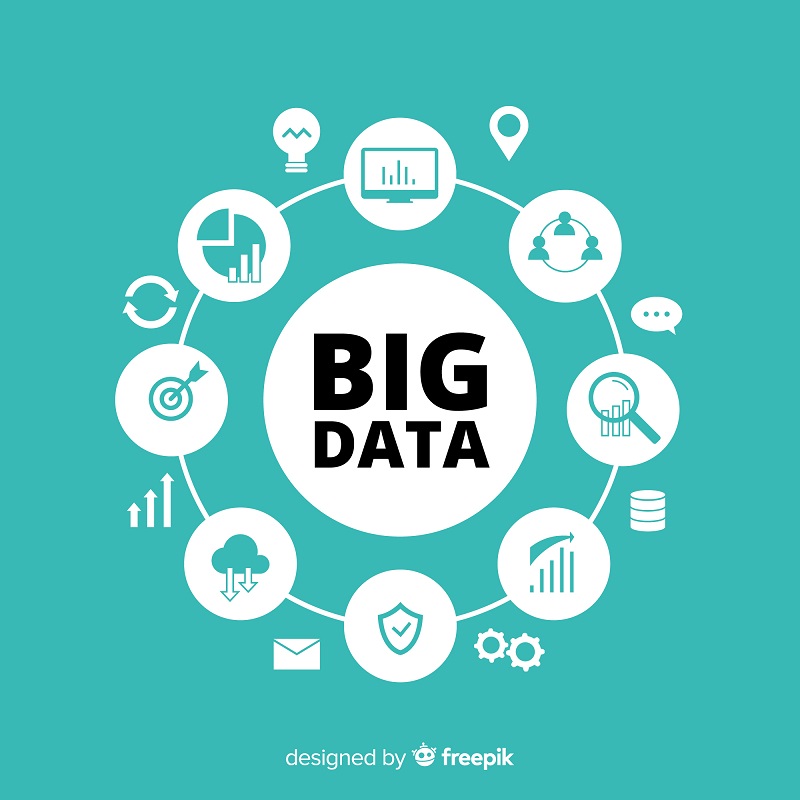 Big data e suas diversas vertentes de informações