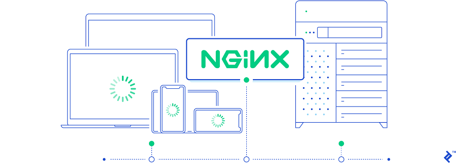 ilustração com computadores e dispositivos móveis com a logo do nginx