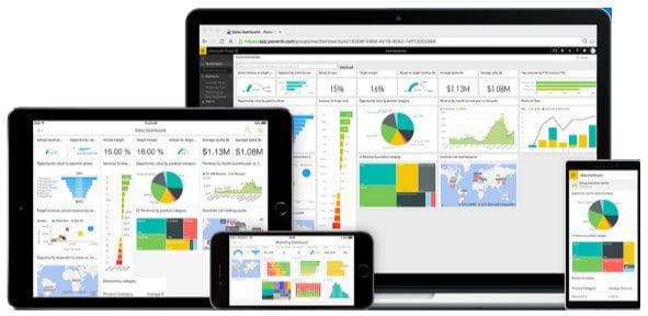 Painéis interativos do Power BI exibidos em múltiplos dispositivos, destacando a flexibilidade e acessibilidade de um bom curso de Power BI gratuito.