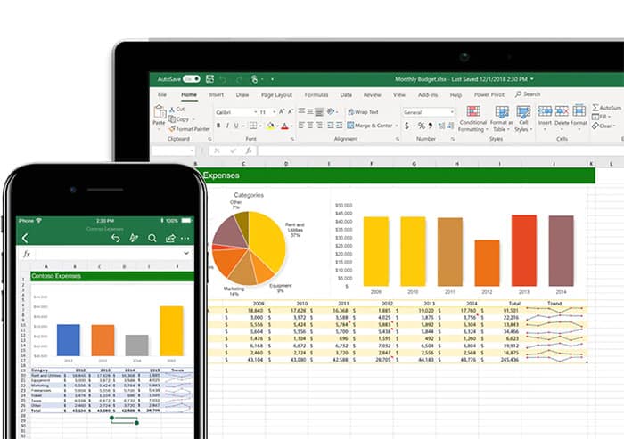 Exemplo de dados migrados do Power BI para Google Sheets