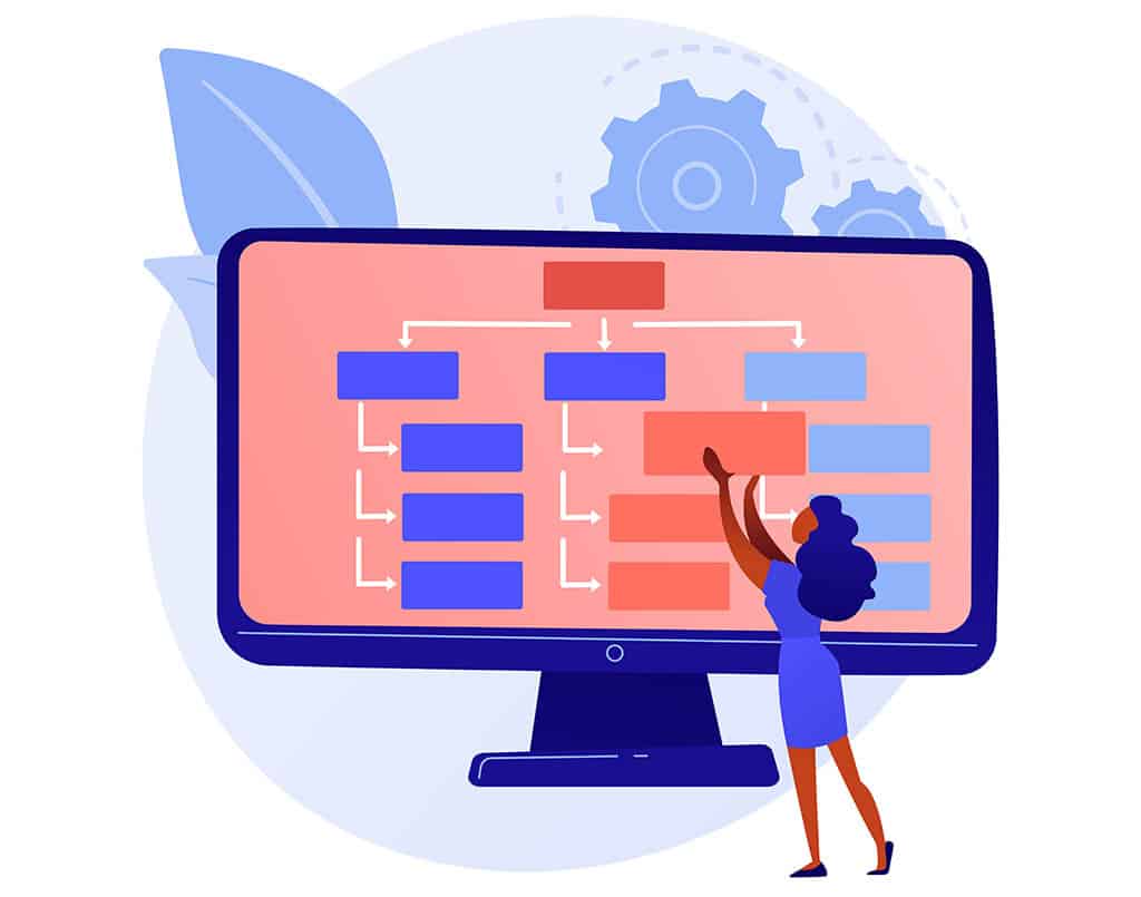 Ilustração de uma profissional em pé planejando e montando um diagrama de arquitetura software em uma tela grande, com estrutura e organização eficientes do diagrama.